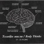 Телото мисли / Body Things